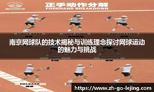 南京网球队的技术揭秘与训练理念探讨网球运动的魅力与挑战