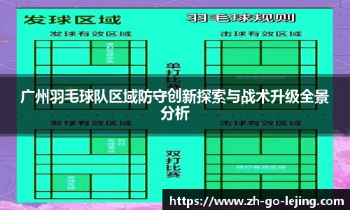 广州羽毛球队区域防守创新探索与战术升级全景分析